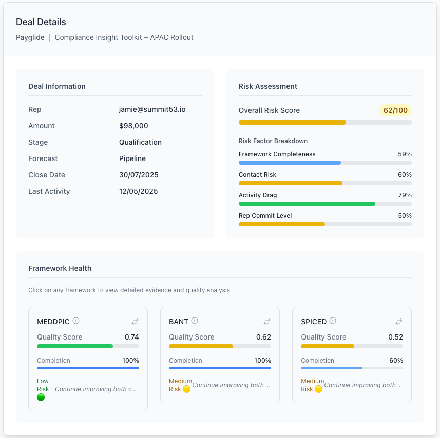 Introducing Summit53 + Notion: Deal Rooms, Account Intelligence, and Sales OS Sync