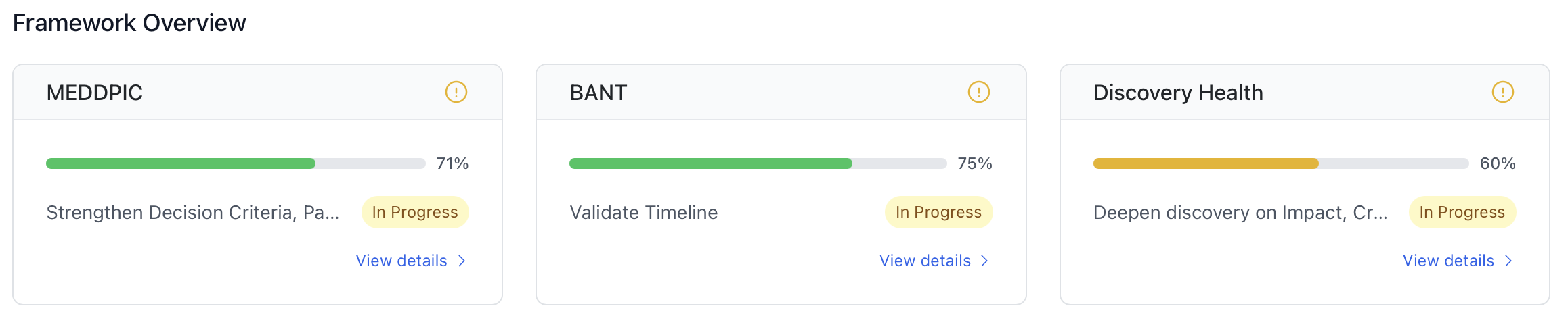 Framework summary cards
